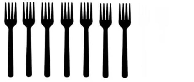 glichrist-forks-7
