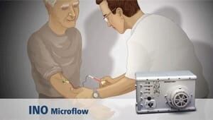 si-microflow