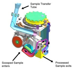 si-nasa-chimra-chambers-460