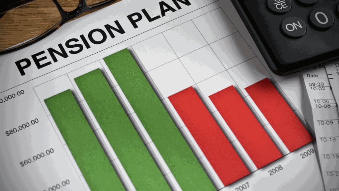 Stock options pensionable