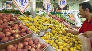 li-us-consumer-spending620-