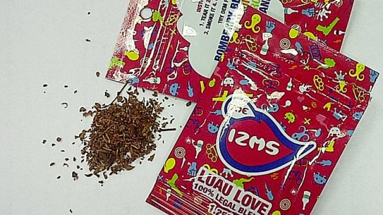 Synthetic Marijuana Packaging Samples