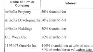 mi-mammoliti-financial