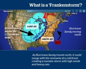 frankenstorm-possible-460a