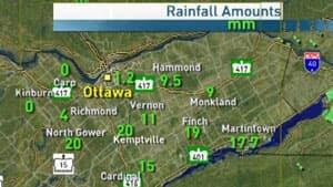 mi-ott-rainfall300