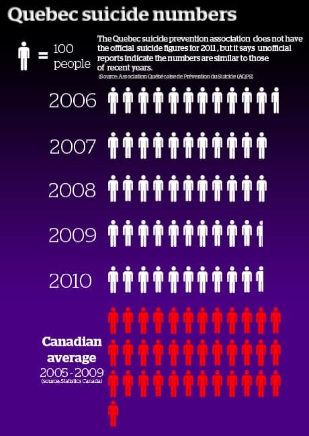 graphic-web-suicide-prevention