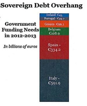sovereigndebt280