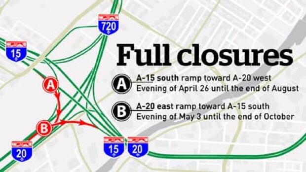 turcot-closures-460