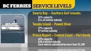 hi-bc-121028-ferries-service-4col