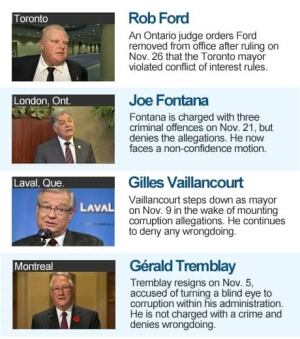 si-bad-month-mayors2-460