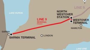 hi-line-9-enbridge-neb852