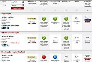 si-nhs-ratings