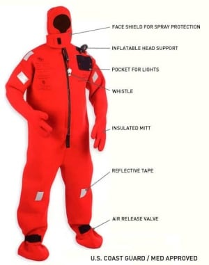 survival-suit