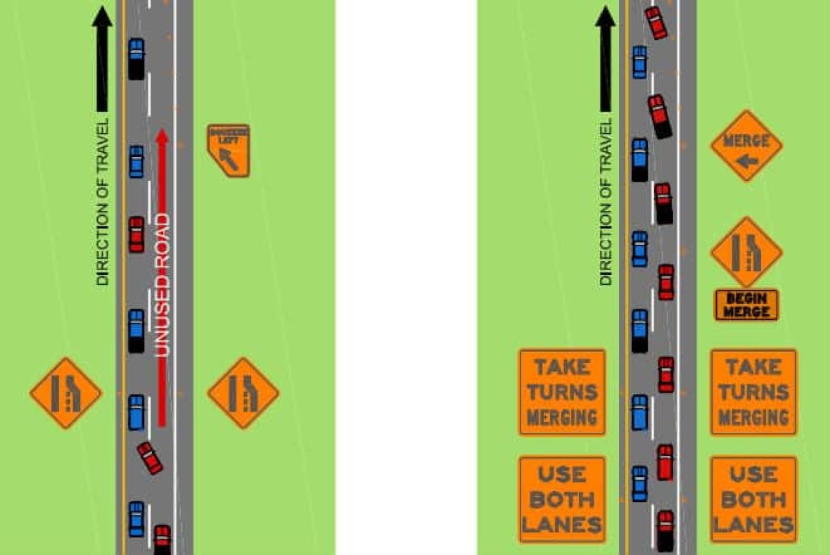 City of Kamloops promotes the zipper merge CBC News