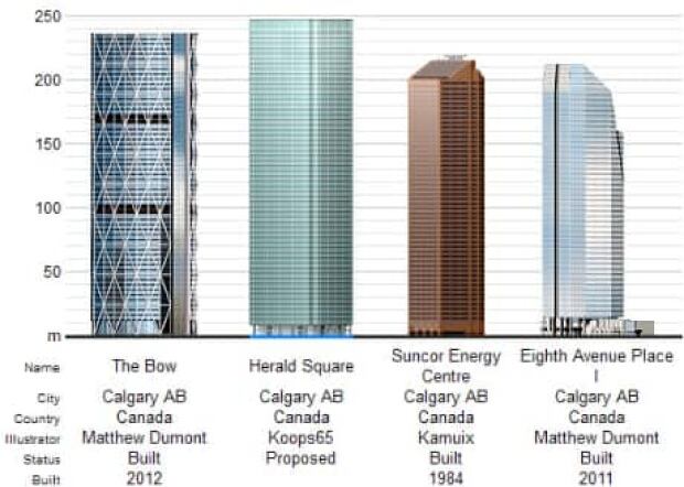 si-office-towers-460