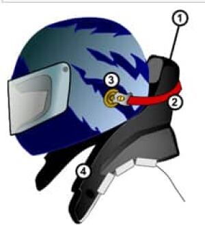 hans-device-220