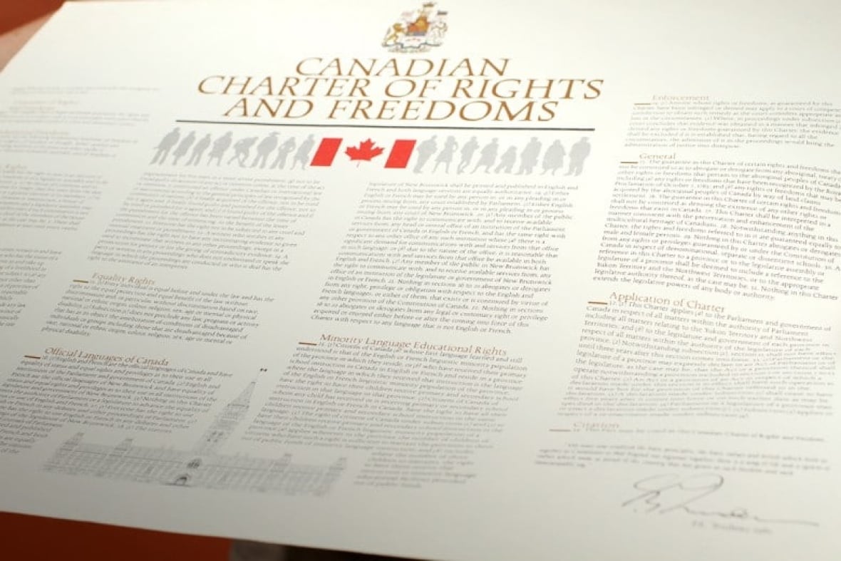 a piece of paper with large bolded text that reads 'Canadian Charter of Rights and Freedoms'