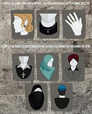 300-quebeccharterofvalues