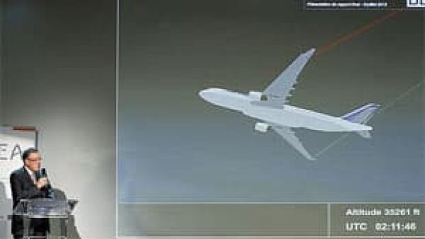 air-france-analysis