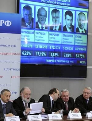 ip-russia-election-02259615