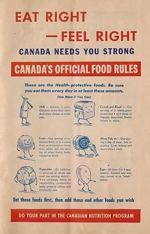 si-300-1942-food-rules