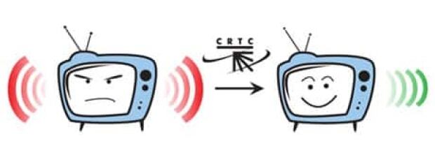ad-loudness-crtc