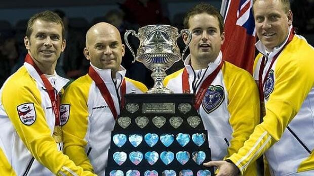 brier-champions_584