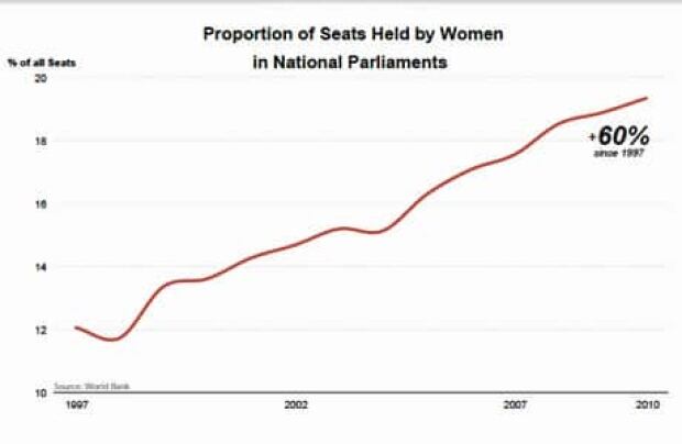 women-politicians-460