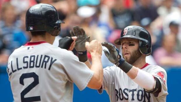 sox584