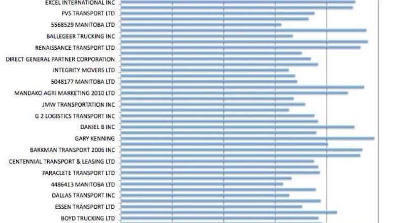 what is dissertation topics juvenile delinquency