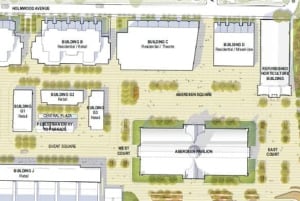 ottawa-lansdowne-site-plan