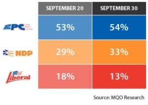 nl-mqo-poll-20110930