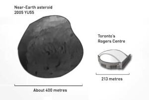 cometgraphic