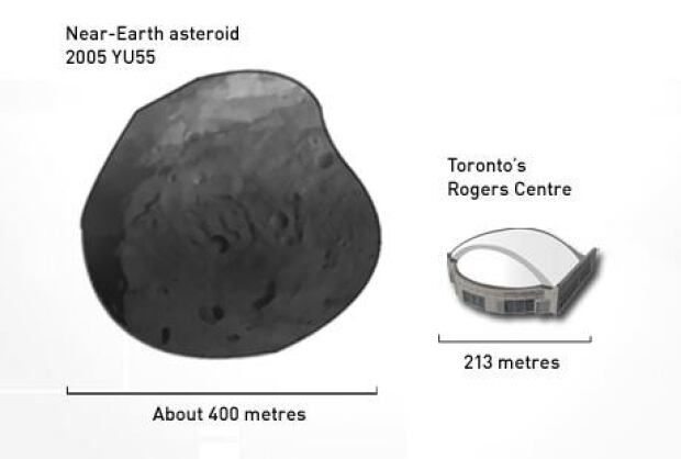cometgraphic