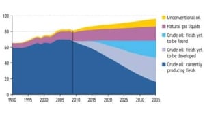 mi-iea-graphic