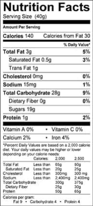 tootsie-nutrition