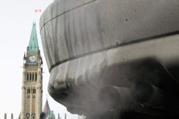 emissions-cp-w-2860857