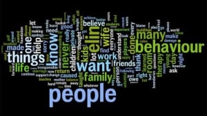 wd-tiger-speech-wordle