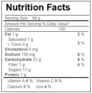 jello-cfa-nutrition_facts