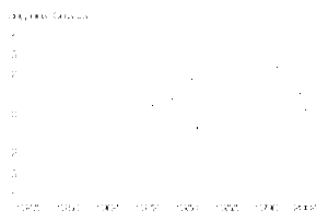 ct027_en