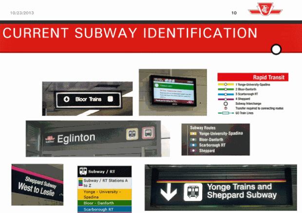 SubwayMapJumble