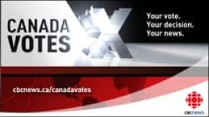 CanadaVotes-Online