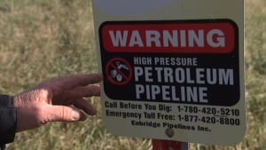 Petroleum danger sign