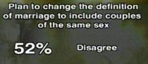 52_percent