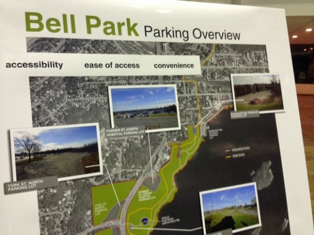 bell park parking overview