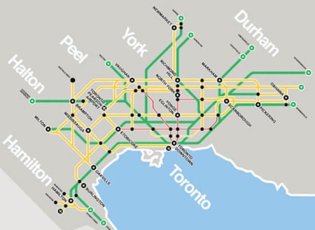 Metrolinx Transit projects