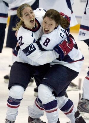 United States Olympics