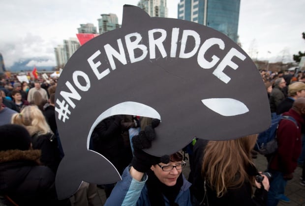 Enbridge Pipeline Protest 20131116