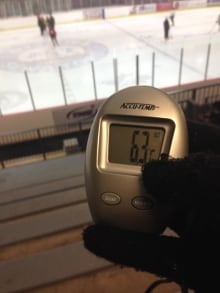 Thermometer Coldest Rinks