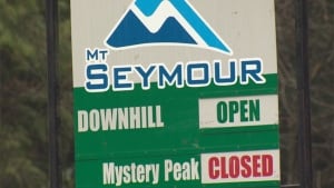 Mt. Seymour
